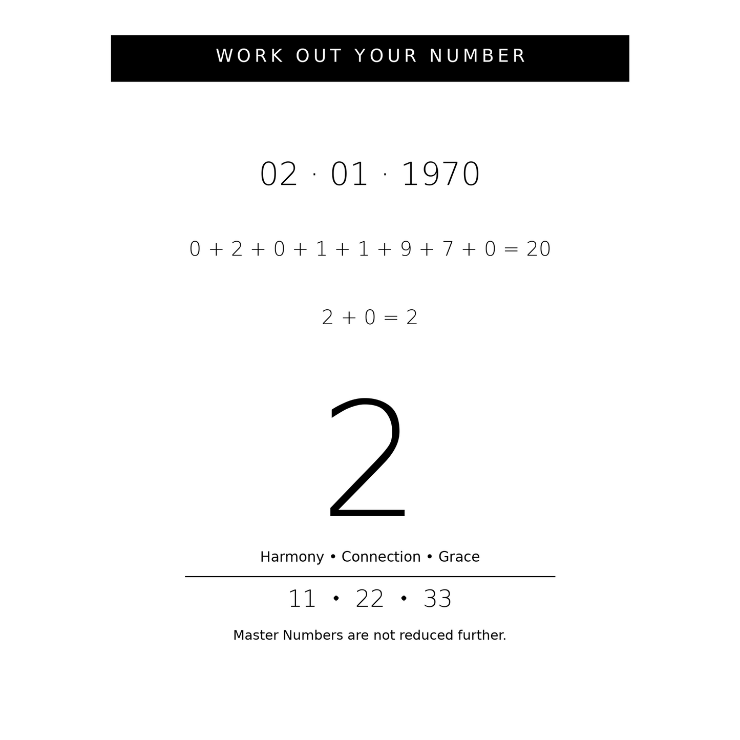 Numerology Series – Abstract Lines No.2 - Limited Edition Print