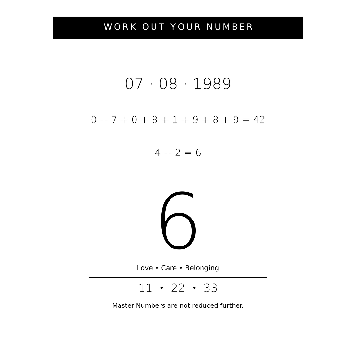 Numerology calculation for the date 07/08/1989 on a white background.