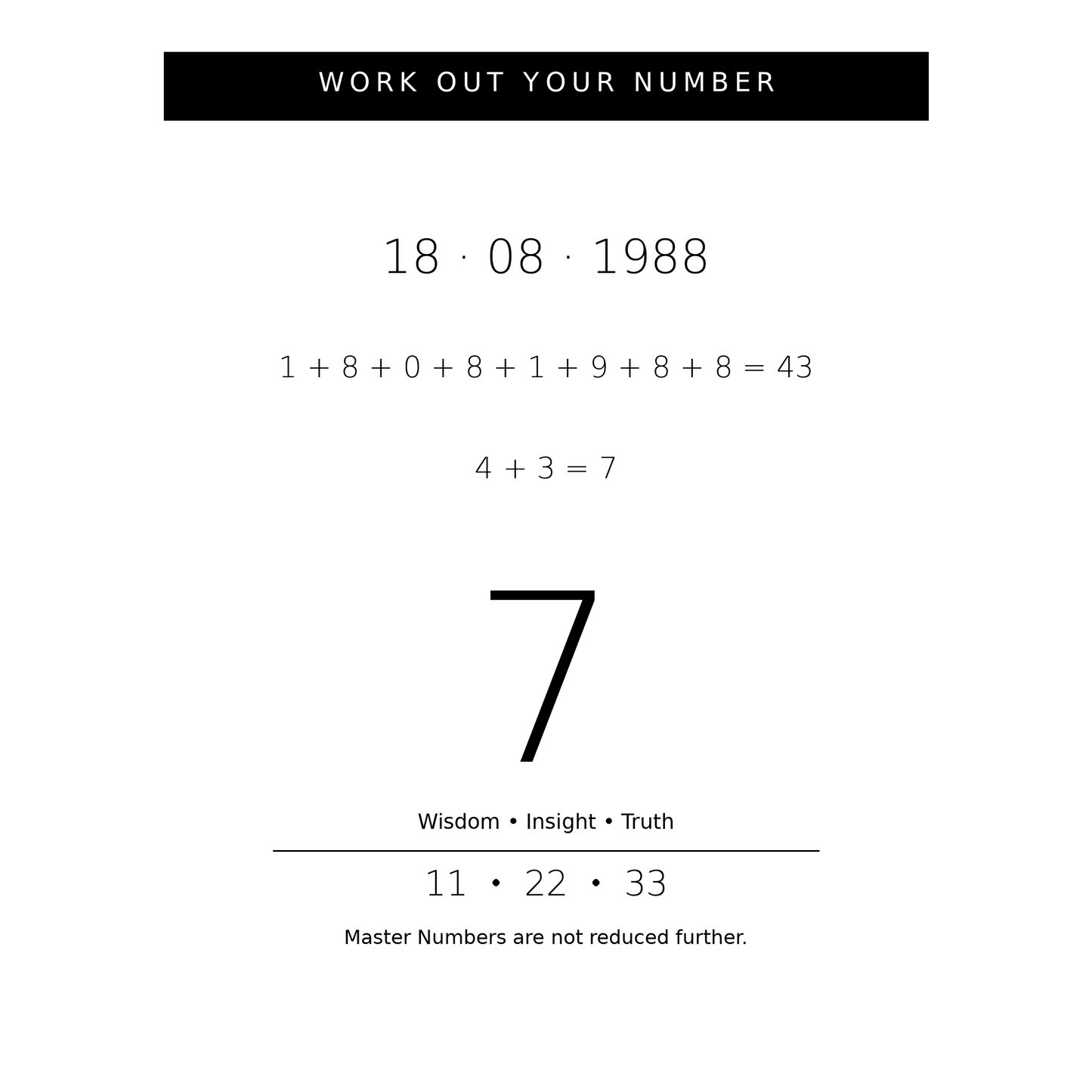 Numerology calculation with dates and numbers on a white background