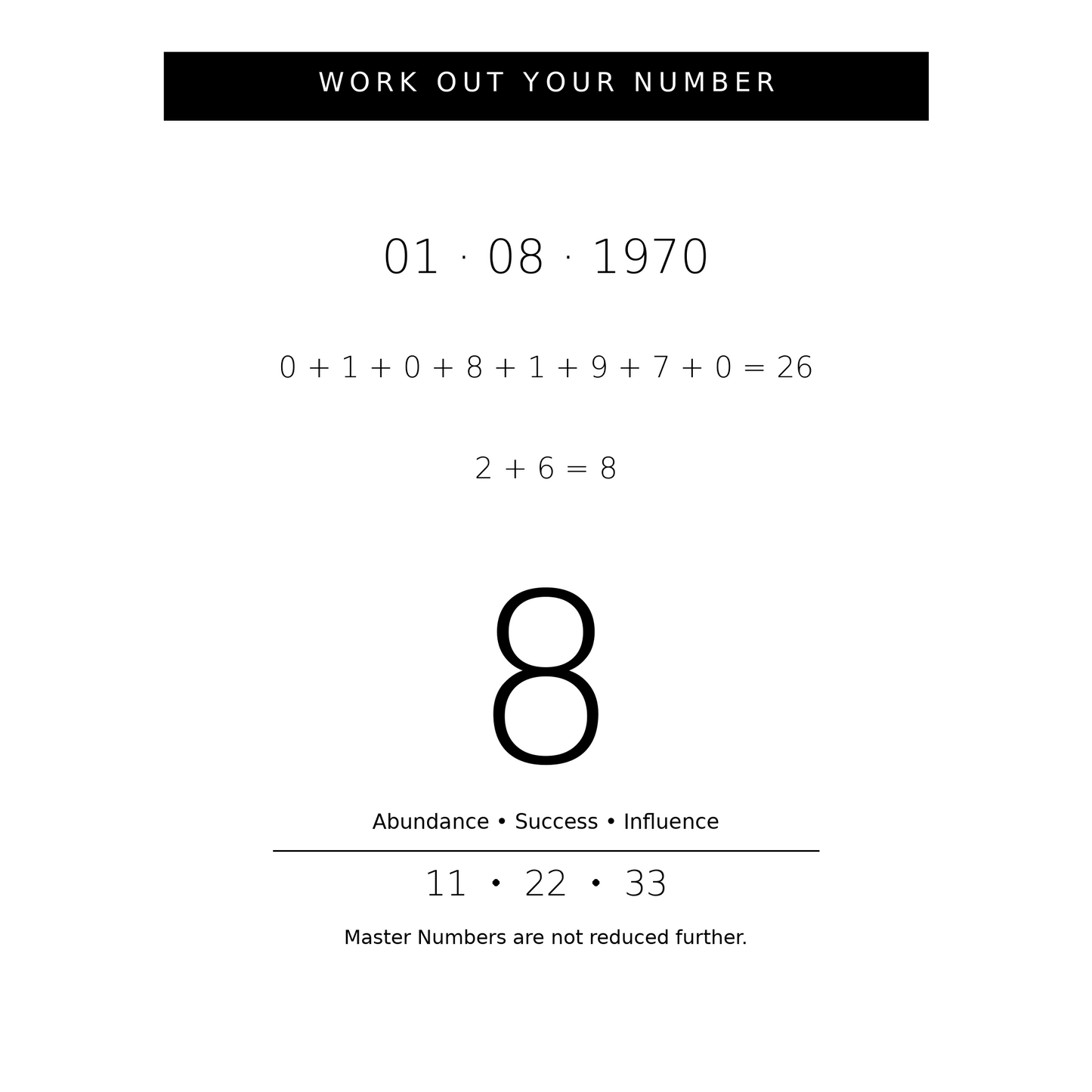 Numerology Series – Abstract Lines No.8 - Limited Edition Print